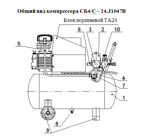 Компрессор воздушный схема устройства