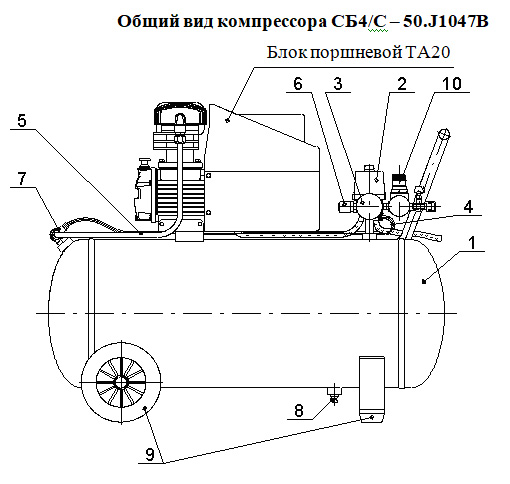 Схема поршневого компрессора