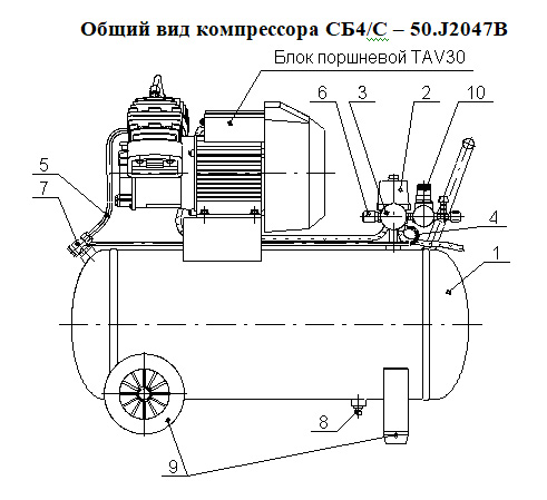 Компрессор воздушный схема устройства