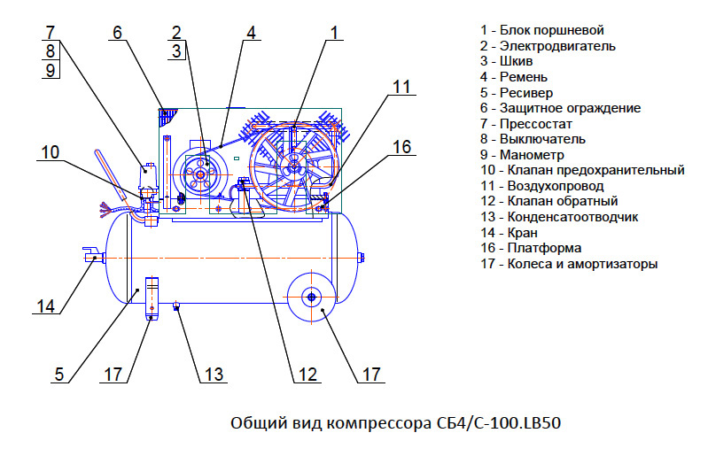 Схема работы воздушного компрессора