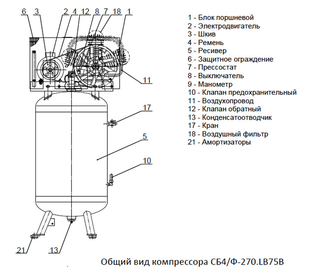 Схема компрессора ремеза