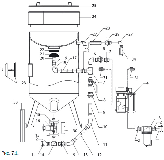 Устройство пескоструя схема
